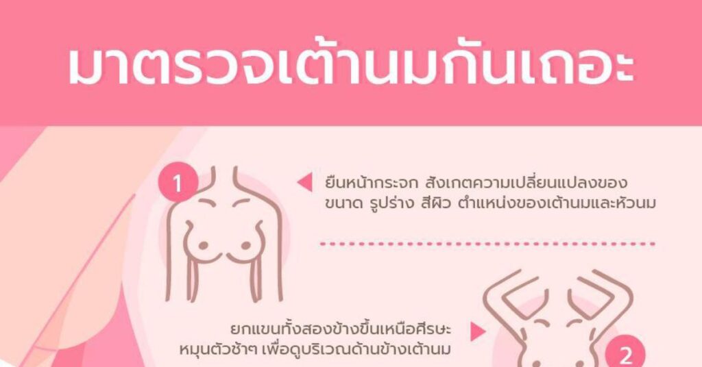 มาตรวจเต้านมกันเถอะ