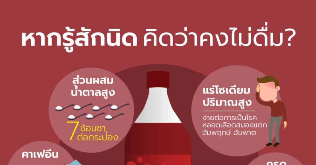 เครื่องดื่มที่ฮิตดื่มกันทั่วทุกมุมโลก 4 เครื่องดื่มที่ฮิตดื่มกันทั่วทุกมุมโลก