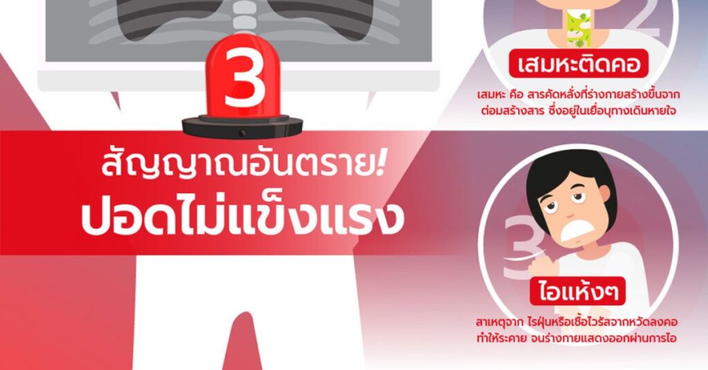 3 สัญญาณอันตราย ปอดไม่แข็งแรง