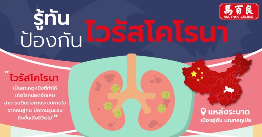 รู้ทันป้องกัน ไวรัสโคโรนา