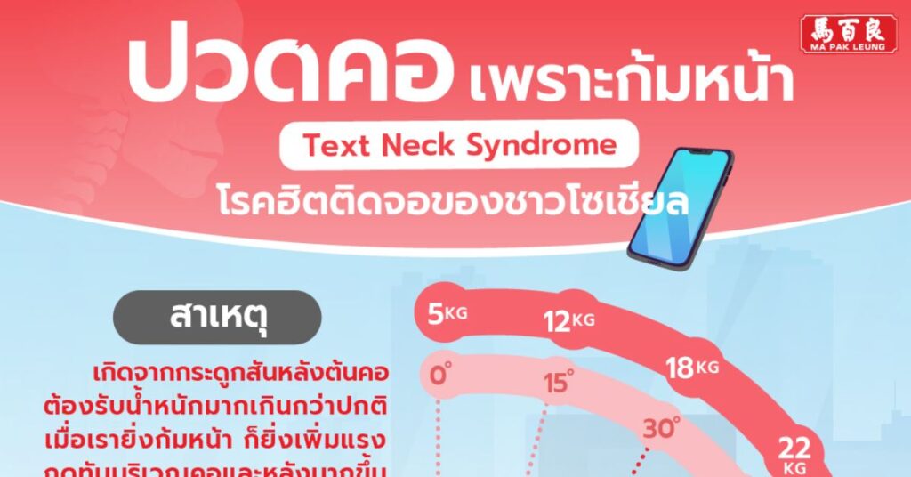 ก้มหน้าเล่นมือถือ! เสี่ยงเป็น text neck syndrome อัวะล้กอี้ช่วยได้