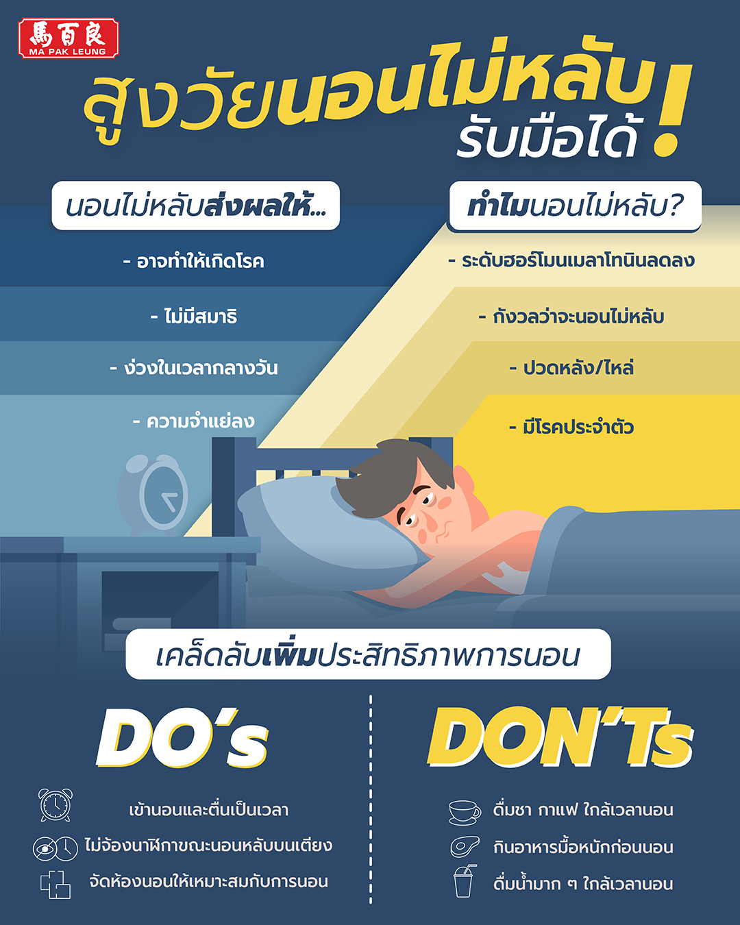 สูงวัยนอนไม่หลับ ทำไงดี เหล่งสิ่งอี้ช่วยได้ 3 สูงวัยนอนไม่หลับ ทำไงดี เหล่งสิ่งอี้ช่วยได้