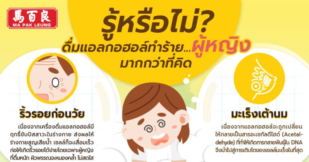 รู้หรือไม่ ดื่มแอลกอฮอล์ทำร้ายสุขภาพผู้หญิงมากกว่าที่คิด
