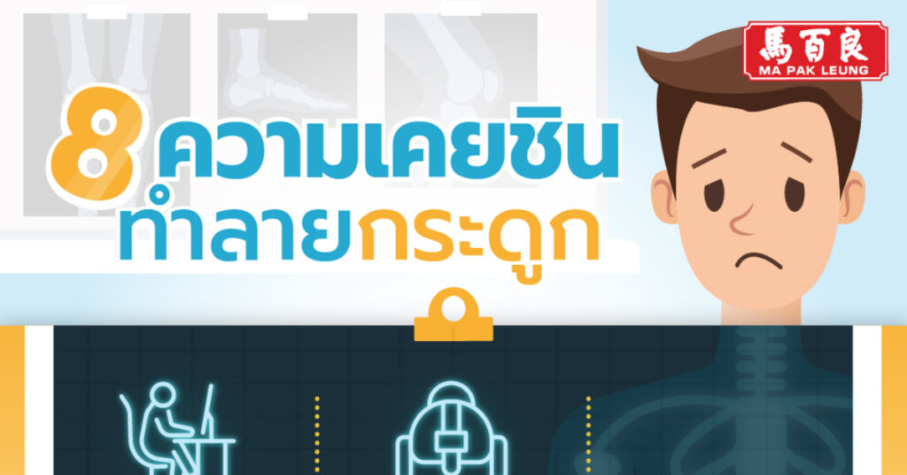 8 พฤติกรรม กระดูกอาจเสื่อมไวโดยไม่รู้ตั