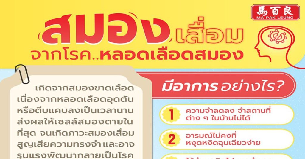 สมองเสื่อมจากโรคหลอดเลือดสมอง