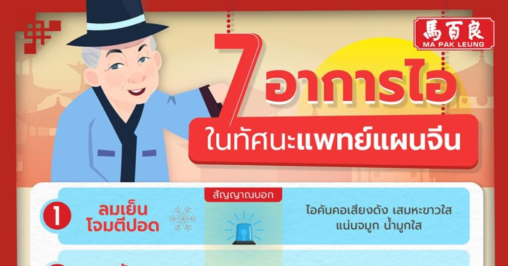 7 อาการไอ ในทัศนะแพทย์แผนจีน 7-cough