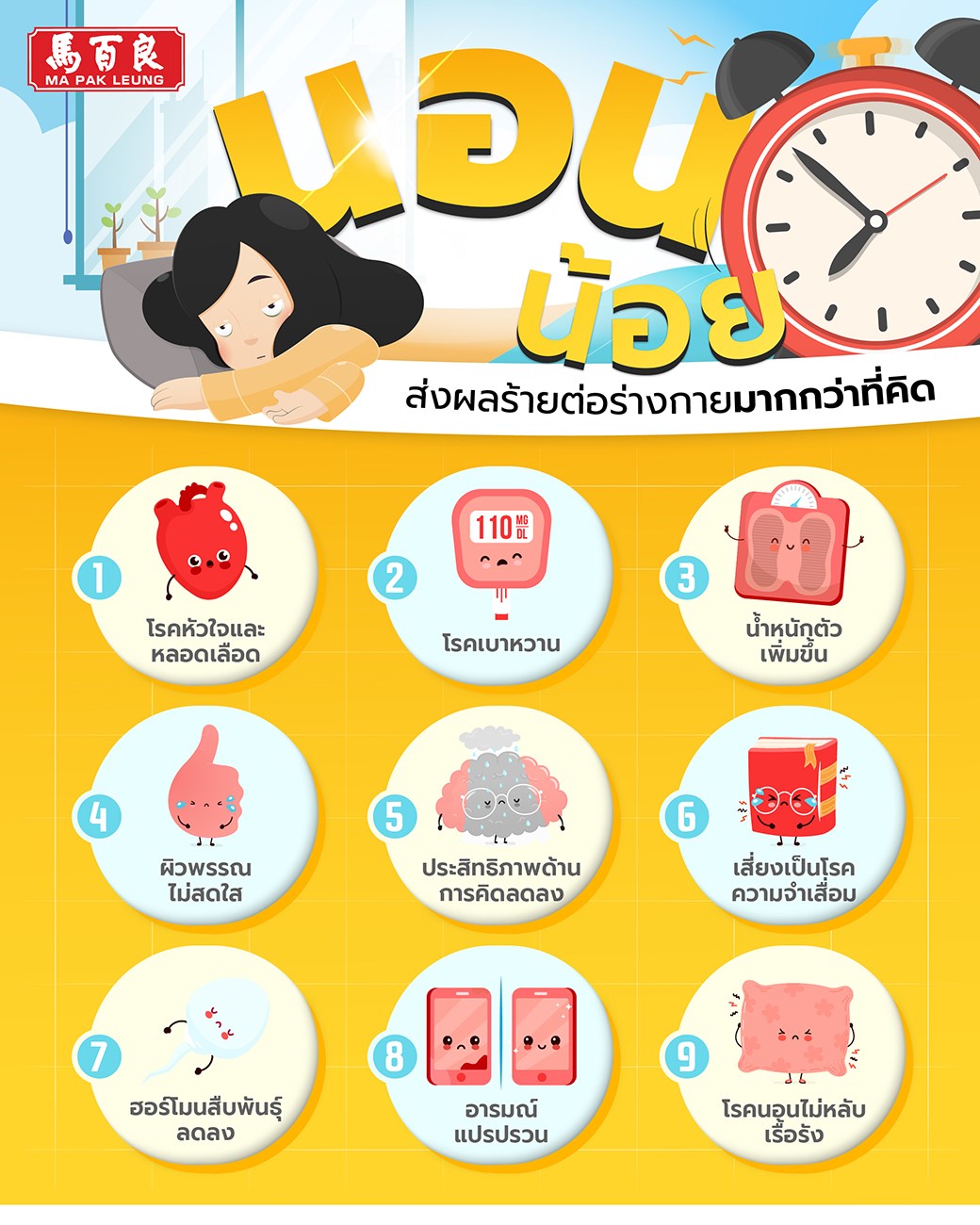 นอนน้อย ส่งผลร้ายต่อร่างกายมากกว่าที่คิด
