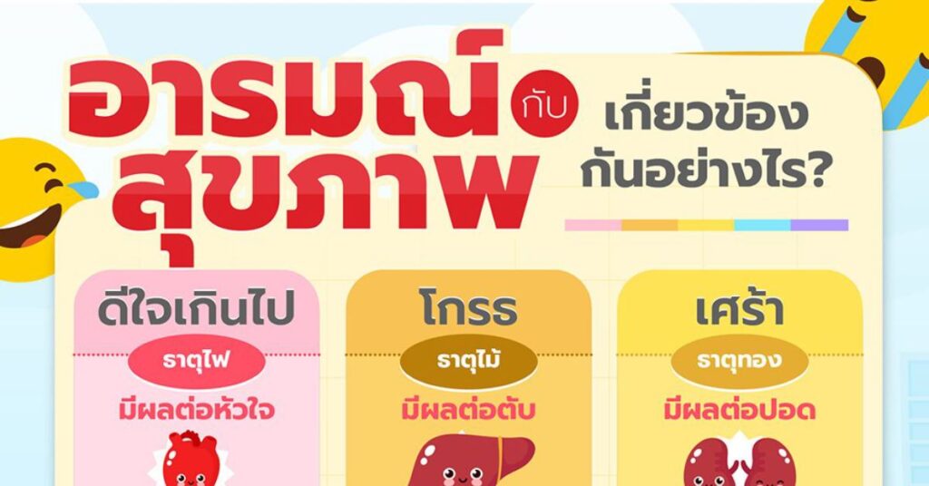 อารมณ์กับสุขภาพ เกี่ยวข้องกันอย่างไร