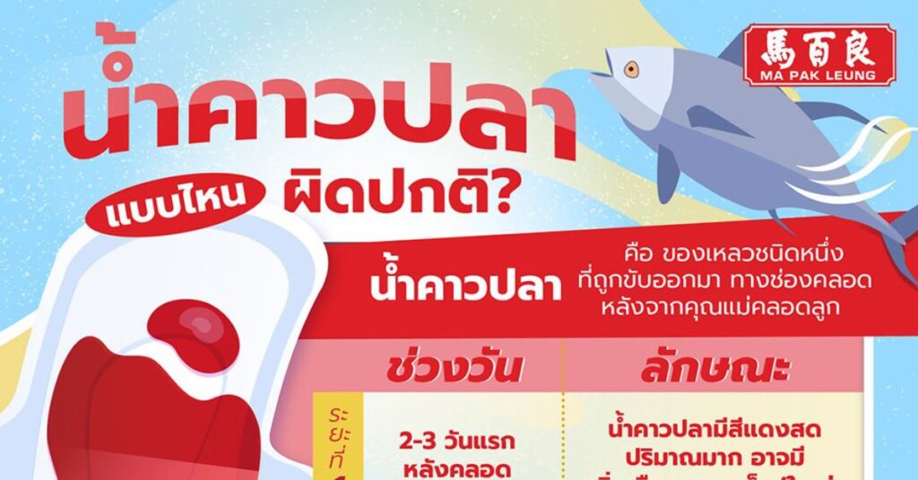 น้ำคาวปลาแบบไหนผิดปกติ