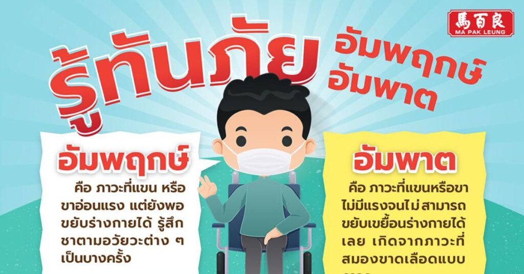 อัมพฤกษ์-อัมพาต