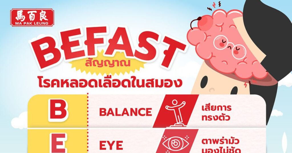 B E F A S T สัญญาณโรคหลอดเลือดในสมอง