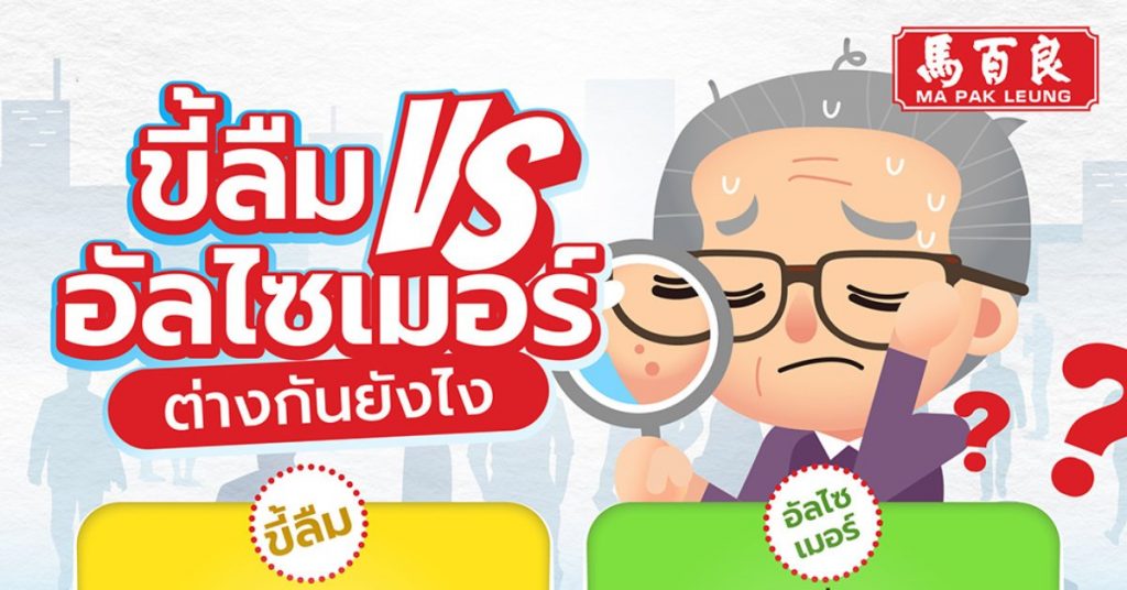 อัลไซเมอร์ VS ขี้ลืม