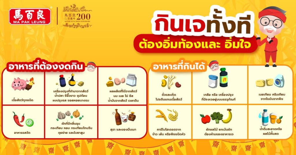 กินเจทั้งทีต้องอิ่มท้องและ อิ่มใจ