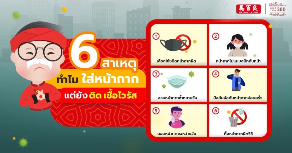 6 สาเหตุทำไมใส่หน้ากากแต่ยังติดเชื้อไวรัส