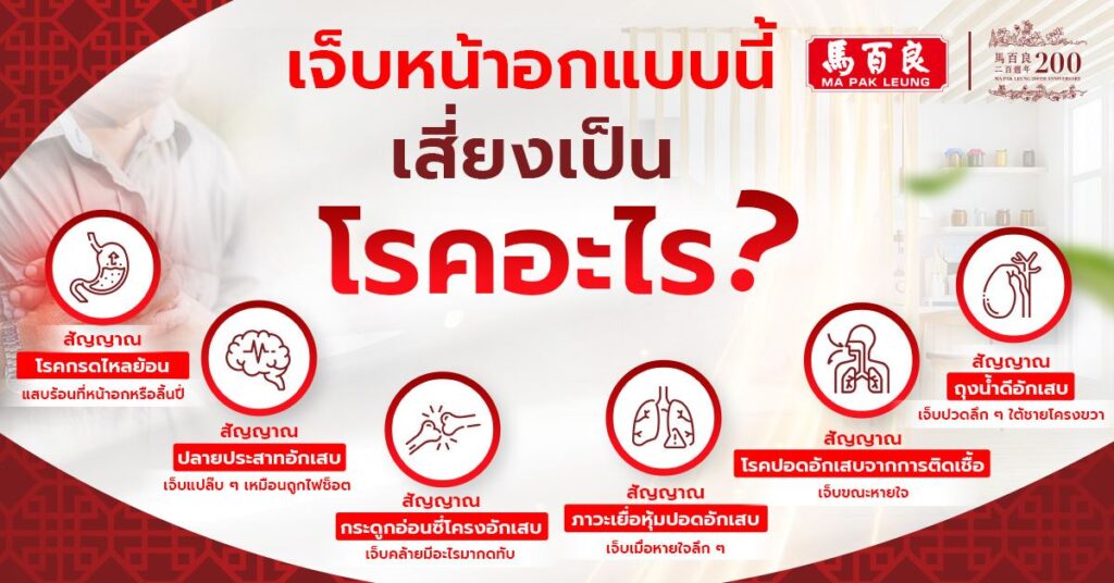 เจ็บหน้าอกแบบนี้ เสี่ยงเป็นโรคอะไร