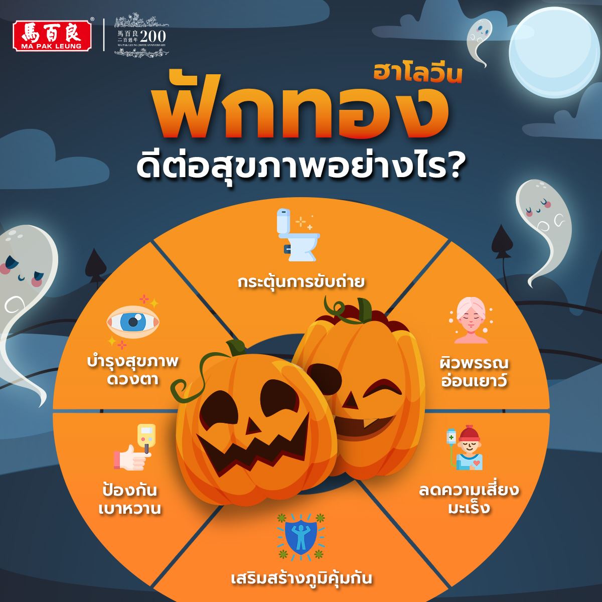 ฟักทองฮาโลวีน ดีต่อสุขภาพอย่างไร 