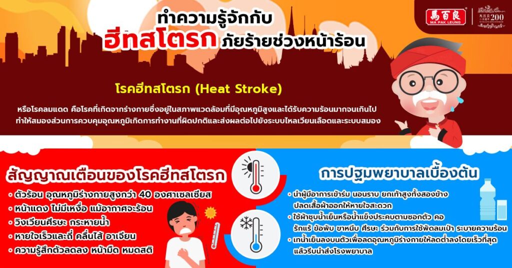 ทำความรู้จักกับ ฮีทสโตรก ภัยร้ายช่วงหน้าร้อน