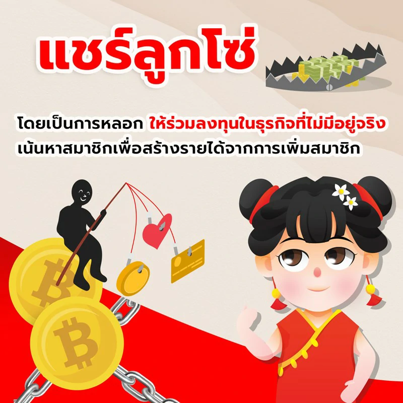 แชร์ลูกโซ่