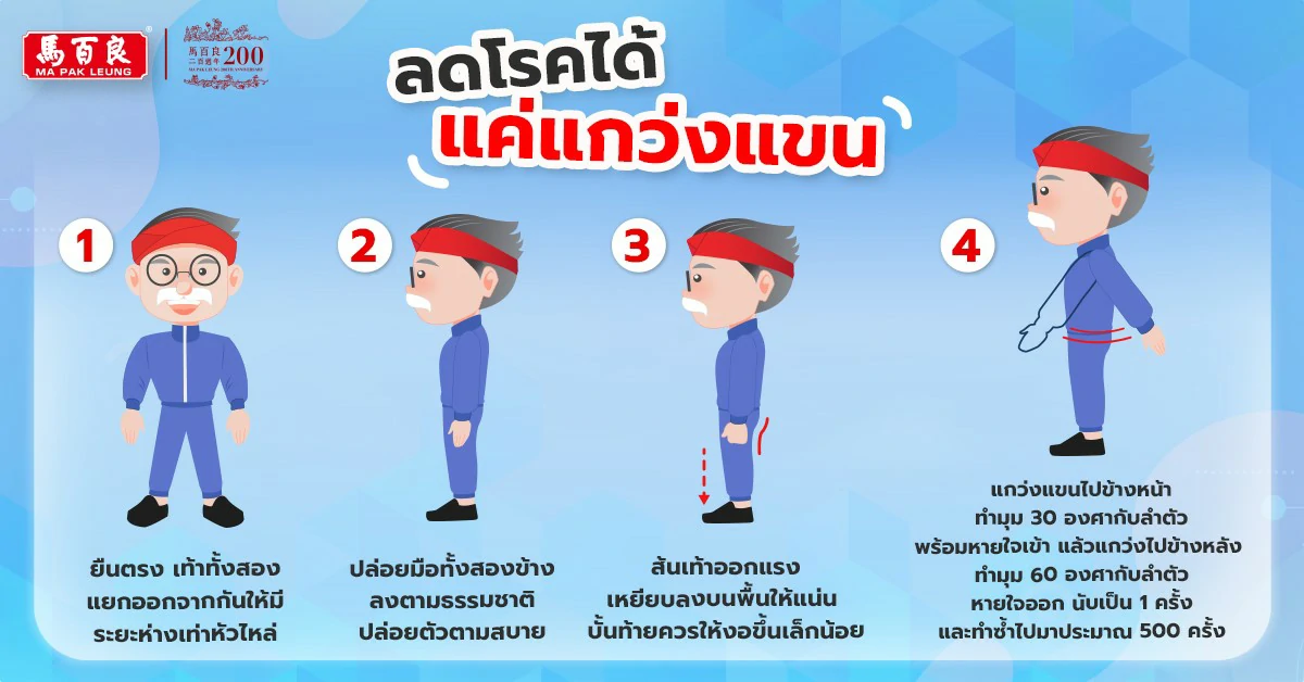 ลดโรคได้ แค่แกว่งแขน