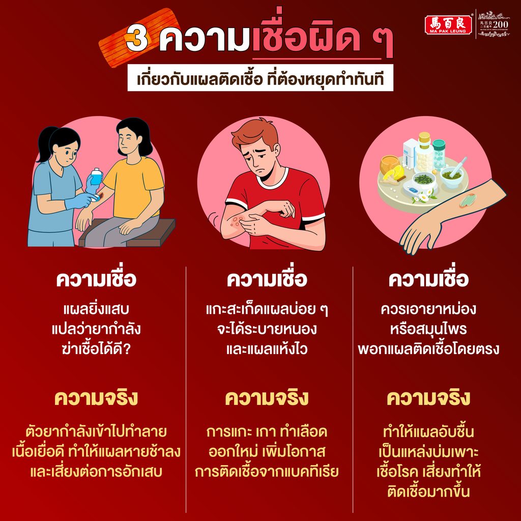 รูปภาพ 3 ความเชื่อผิดๆ เกี่ยกวับแผลติดเชื้อ ที่ต้องหยุดทำทันที