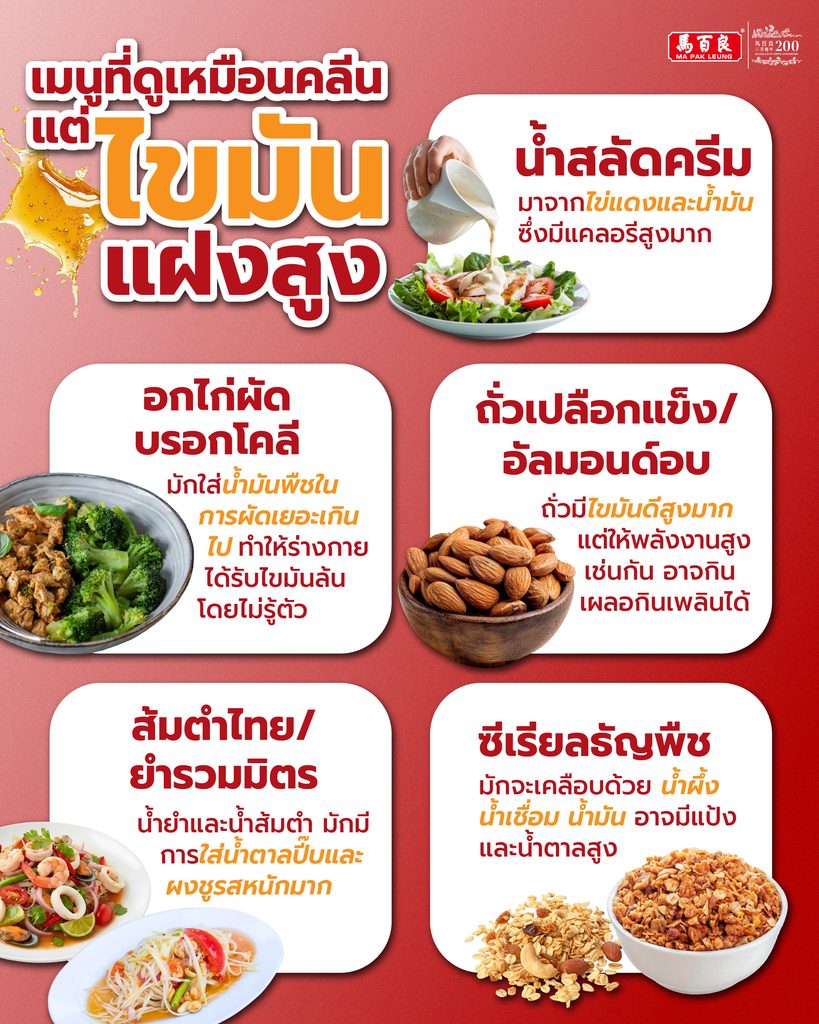 55 l คุมอาหารแล้ว แต่ไขมันไม่ลด 2