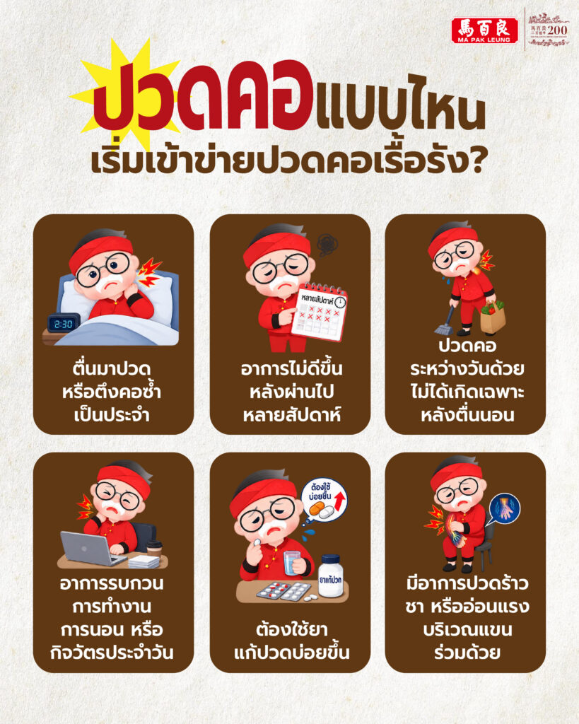ปวดคอหลังตื่นนอน อาจไม่ใช่แค่ตกหมอน รู้ทันก่อนปวดเรื้อรัง 3 ภาพอธิบายบเรื่องปวดคอแบบไหนเข้าข่ายปวดคอเรื้อรัง